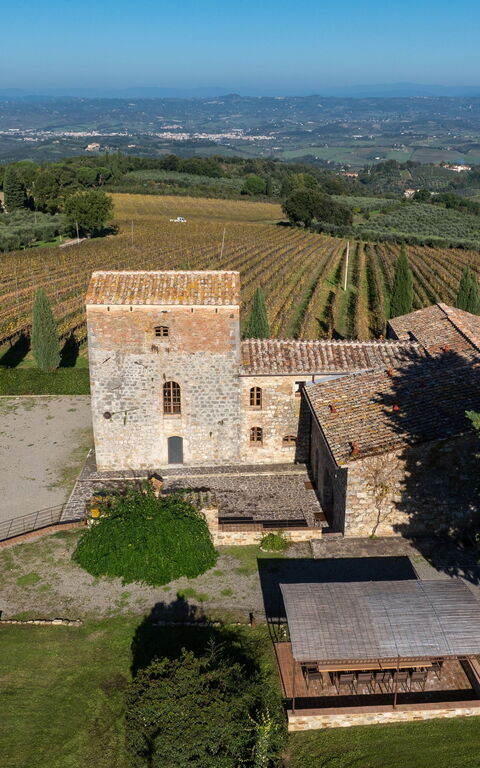 Villa Simone: Buitenshuis, Keer bekeken