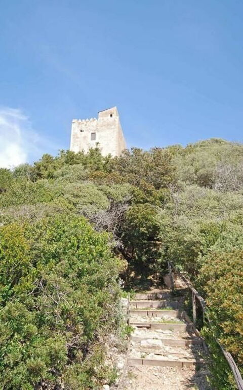 Presidio: Buitenshuis