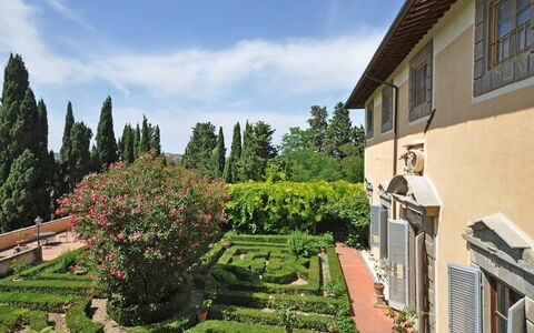 Accommodatie Cappella: Keer bekeken