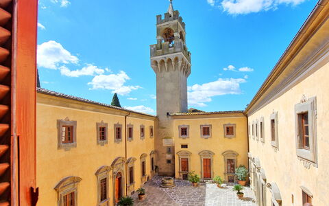 Accommodatie Segretario: Keer bekeken