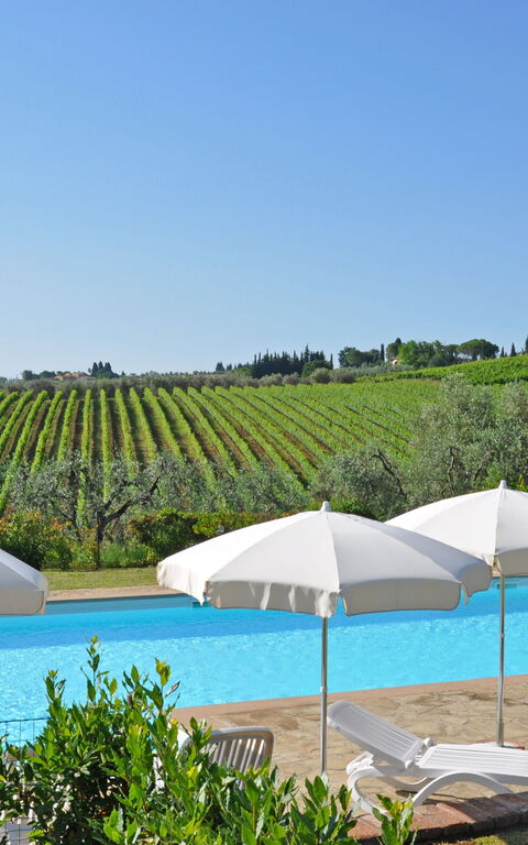 I Glicini: Keer bekeken, zwembad