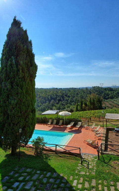 Il Frantoio: Keer bekeken