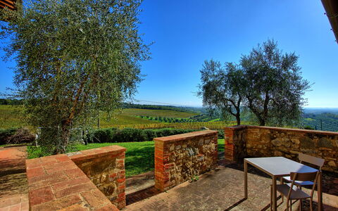 Accommodatie Fornacino 1