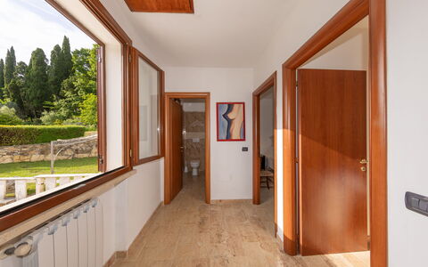 Accommodatie Dependance 2: Andere kamer, Keer bekeken