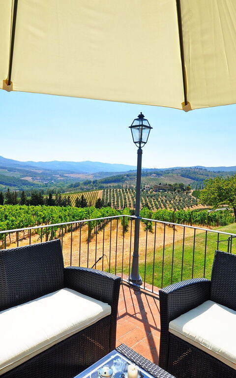 Tenuta: Keer bekeken