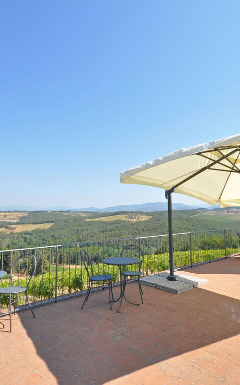 Tenuta: Keer bekeken