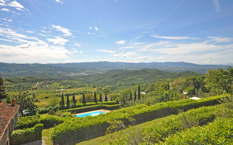 Accommodatie Civetta 7: Keer bekeken, zwembad