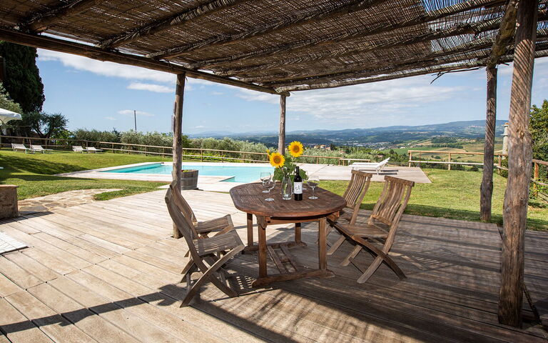 Arturo: Balkon / terras / patio, Buitenshuis, Tuin, zwembad