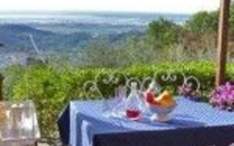 Accommodatie Cecilia