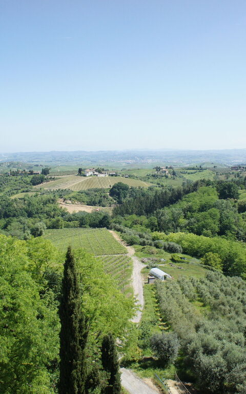 La Valle: Keer bekeken