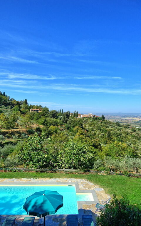 Casale Girifalco: Keer bekeken, zwembad