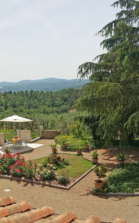 Villa Gaville: Buitenshuis, Keer bekeken