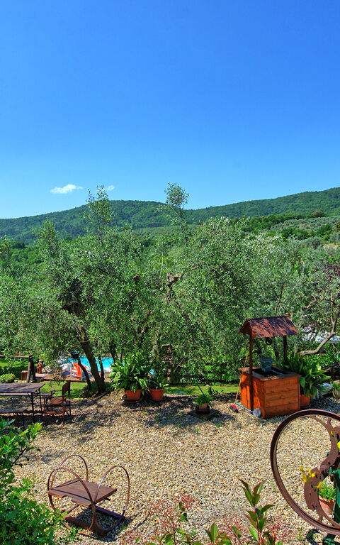 La Ruota: Keer bekeken