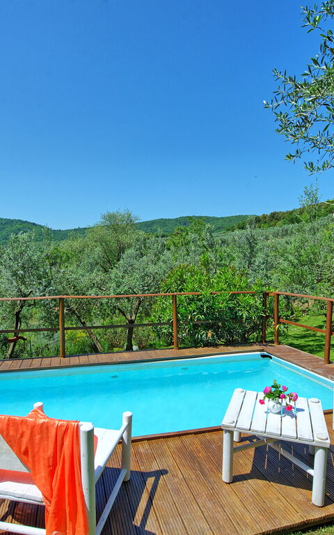 La Ruota: Buitenshuis, Keer bekeken, zwembad