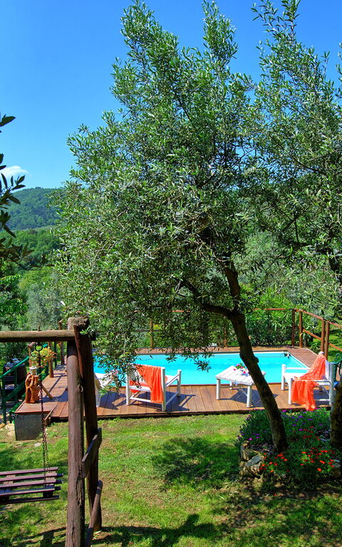 La Ruota: Keer bekeken