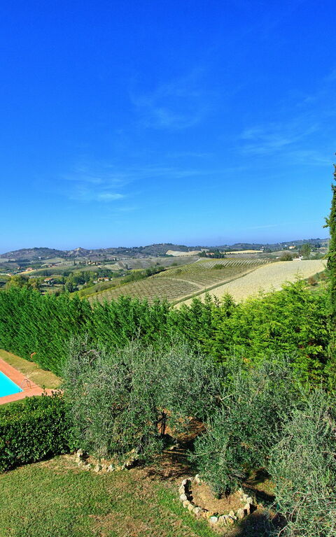 Casa Vasco: Keer bekeken