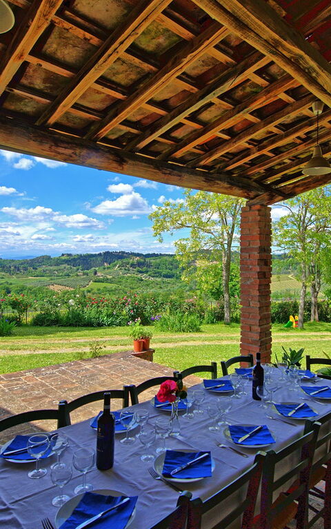 Maggiano: Balkon / terras / patio