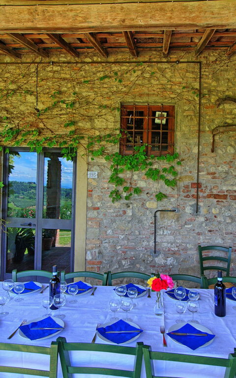 Maggiano: Balkon / terras / patio