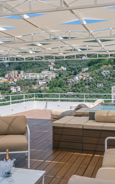 Villa Antonietta: Buitenkanten, Buitenshuis, Keer bekeken, Welzijn