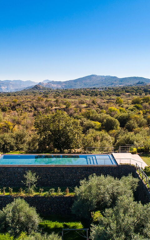 Etna Retreat: Keer bekeken