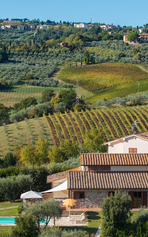 Villa Renina: Buitenshuis, Keer bekeken