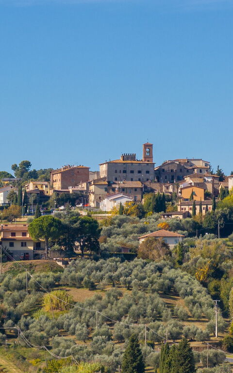 Villa Renina: Keer bekeken