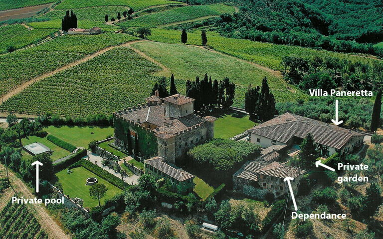 Villa Paneretta: Buitenshuis