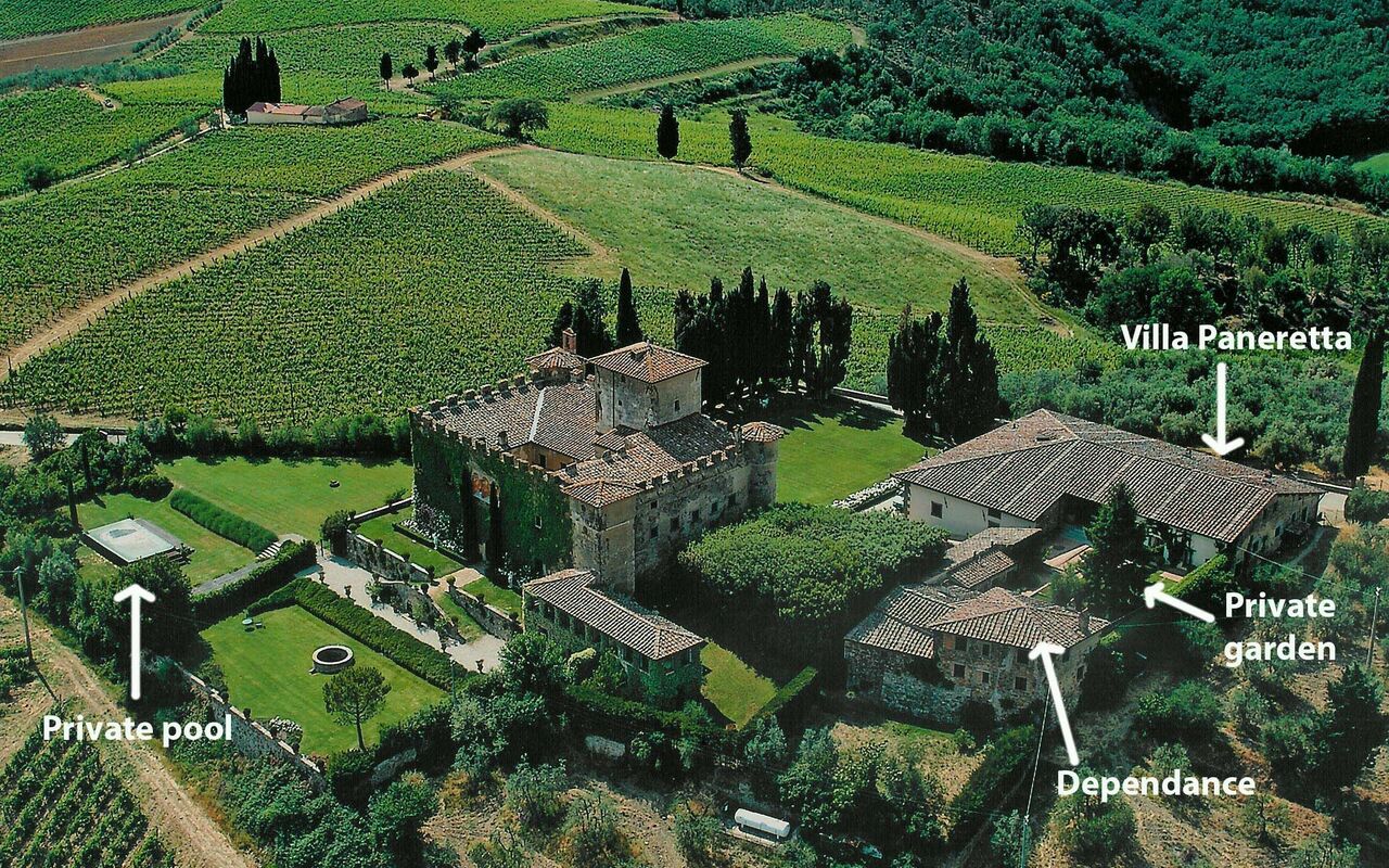 Villa Paneretta: Buitenshuis