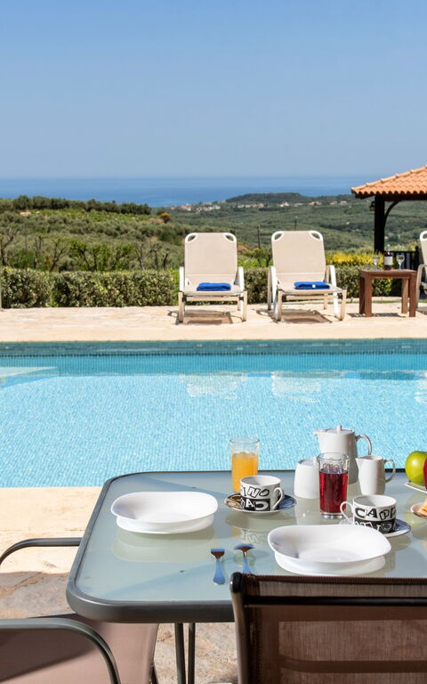 Villa Rodia: Keer bekeken, zwembad