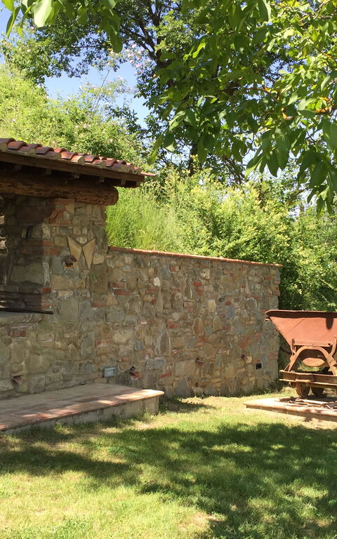 Le Fornaci: Buitenkanten, Buitenshuis, Tuin