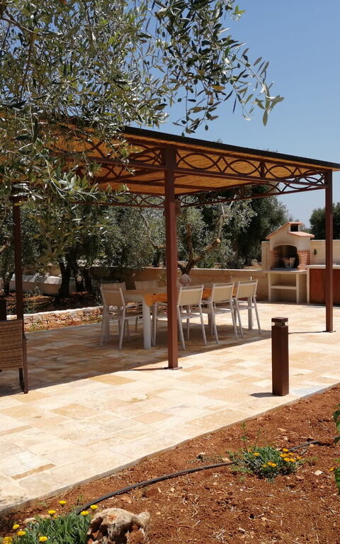 Terra Mater: Balkon / terras / patio, Buitenkanten, Buitenshuis, Tuin