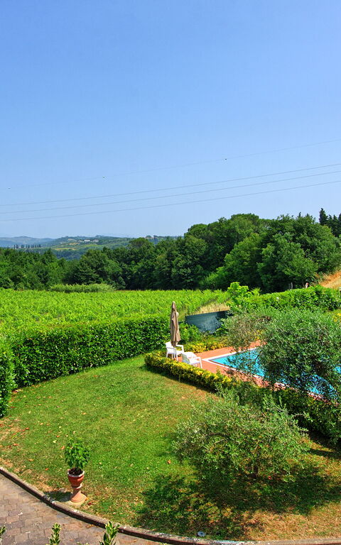 Villa Adriana: Buitenkanten, Buitenshuis, Keer bekeken