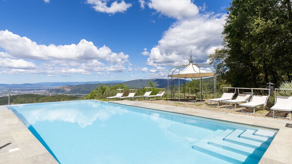 Villa Lonciano - 2026: Buitenkanten, Buitenshuis, Keer bekeken, zwembad